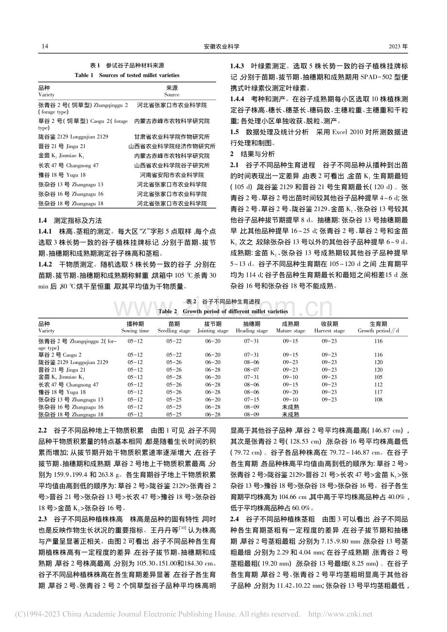 宁夏扬黄灌区谷子品种主要农艺性状及产量的相关分析_罗世武.pdf_第2页