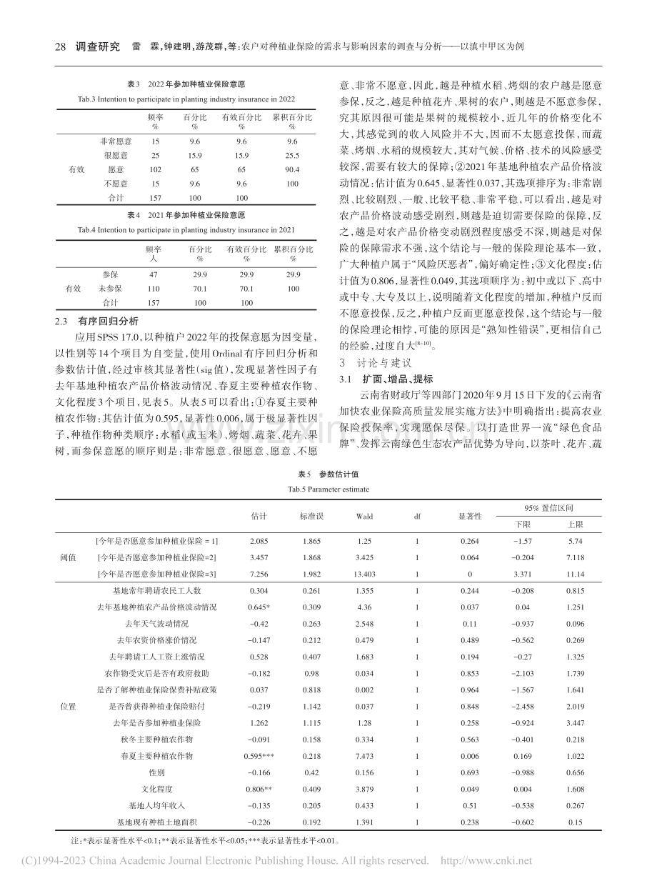 农户对种植业保险的需求与影...查与分析——以滇中甲区为例_雷霖.pdf_第3页