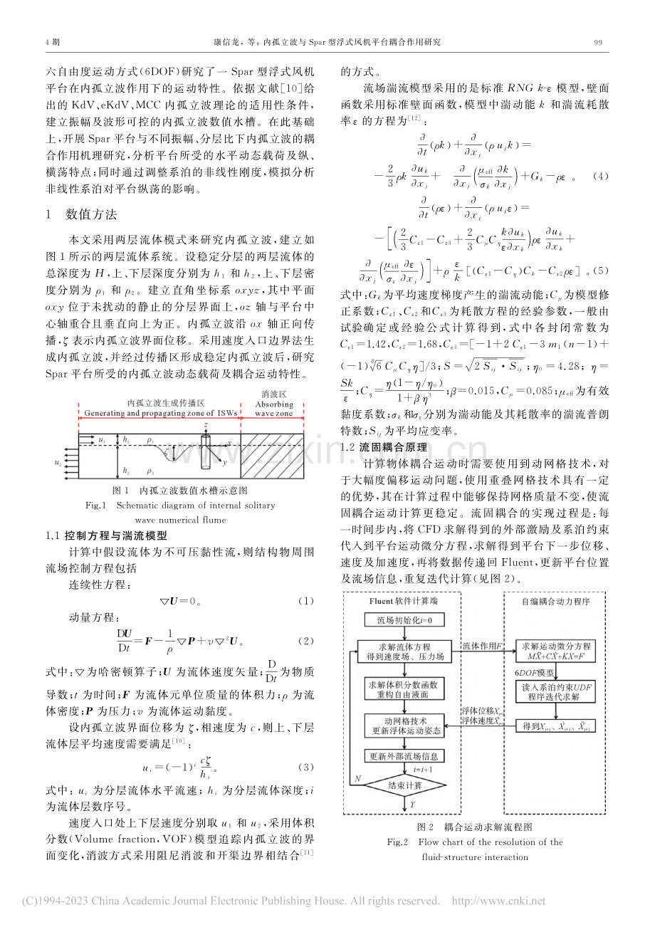 内孤立波与Spar型浮式风机平台耦合作用研究_康信龙.pdf_第2页