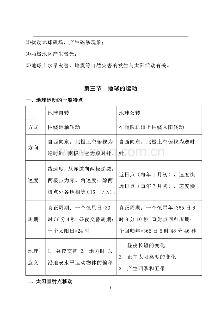 高中地理必修一、二、三知识点总结.pdf_第3页