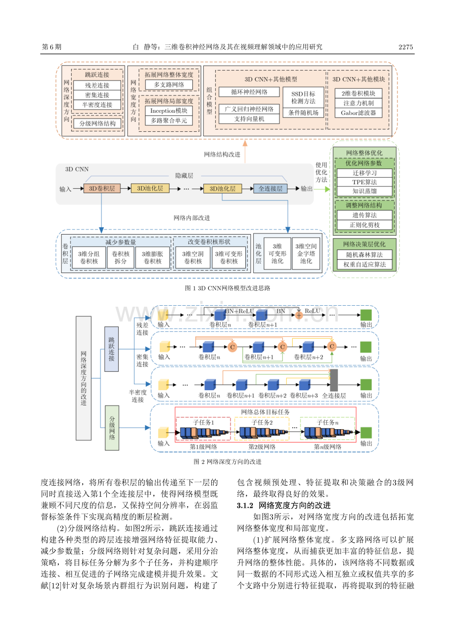 三维卷积神经网络及其在视频理解领域中的应用研究.pdf_第3页