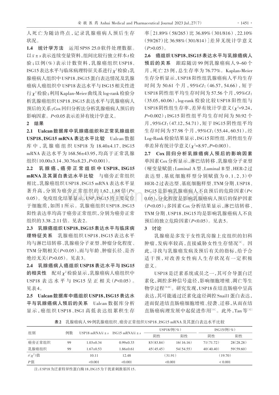 乳腺癌组织中泛素特异性蛋白...因15表达水平及其临床意义_蔡冰.pdf_第3页