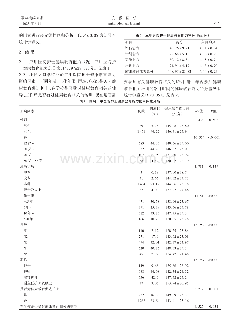 三甲医院护士健康教育调查及影响因素分析.pdf_第2页