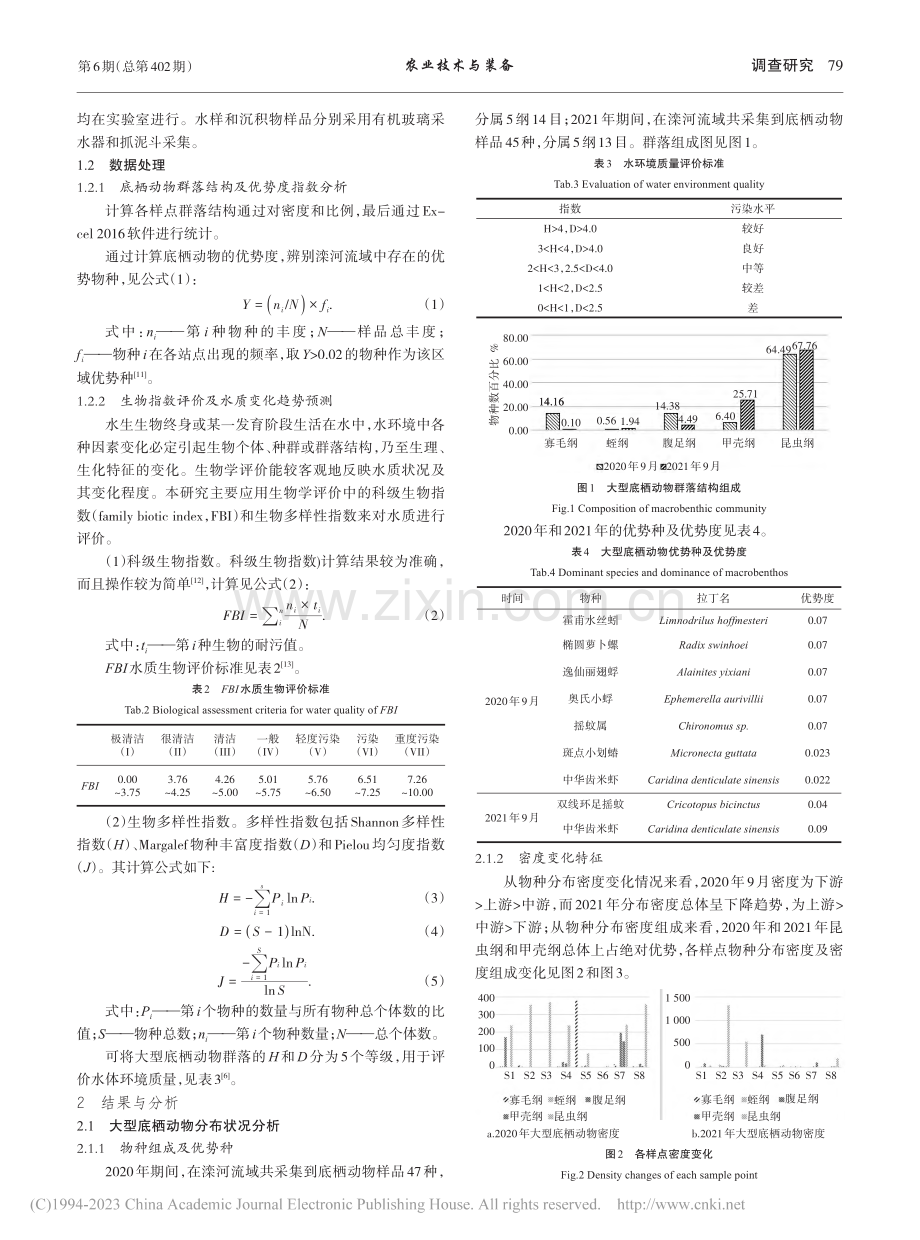 滦河流域大型底栖动物群落结构分析_杨志昭.pdf_第2页