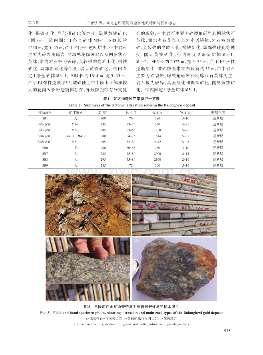 东昆仑巴隆河西金矿地质特征与找矿标志.pdf_第3页