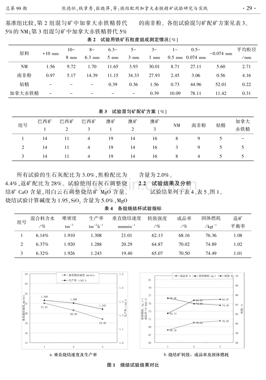 烧结配用加拿大赤铁精矿试验研究与实践.pdf_第2页