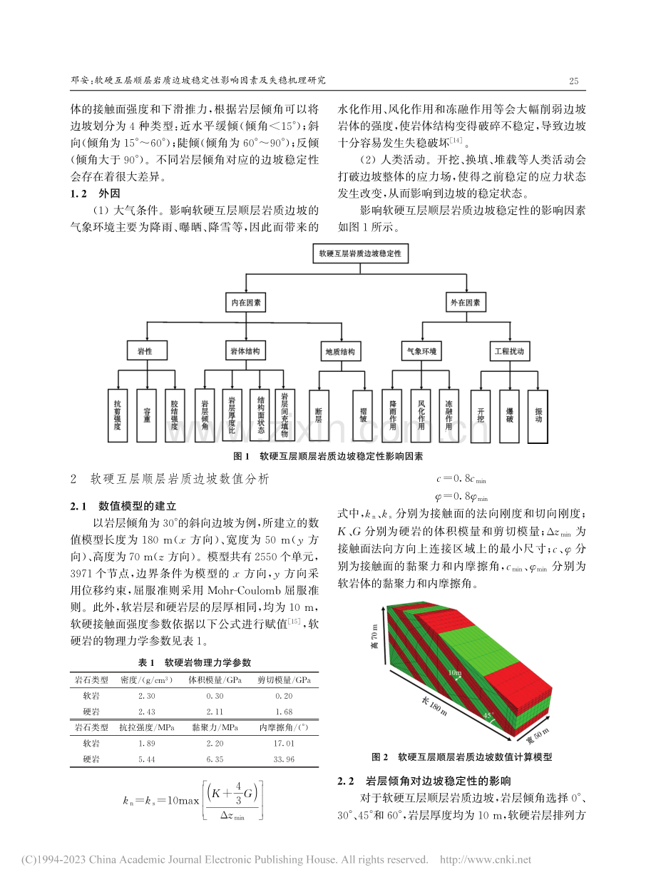 软硬互层顺层岩质边坡稳定性影响因素及失稳机理研究_邓安.pdf_第2页