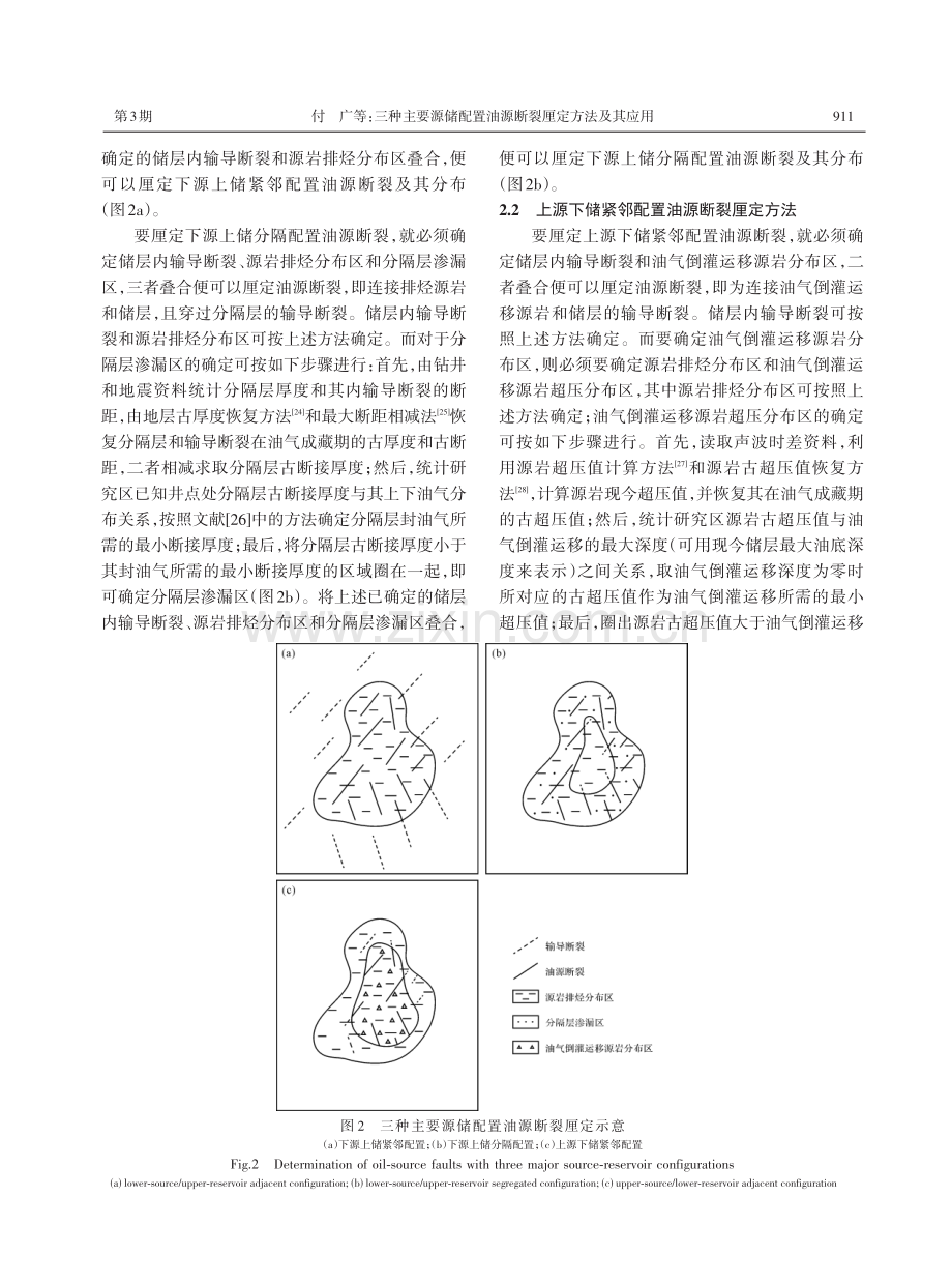 三种主要源储配置油源断裂厘定方法及其应用.pdf_第3页