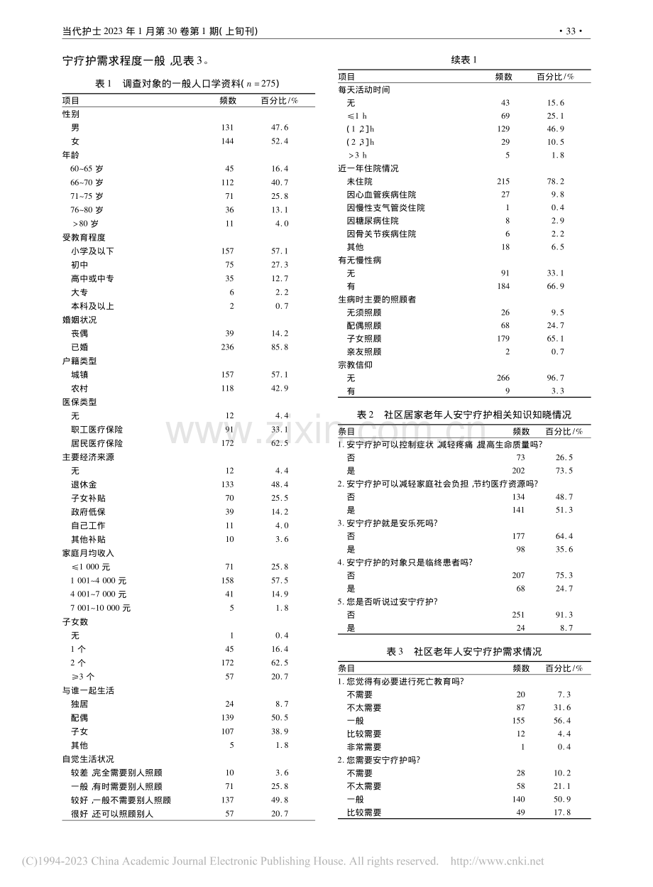 社区居家老年人安宁疗护知识知晓现状及需求调查_伊若男.pdf_第2页