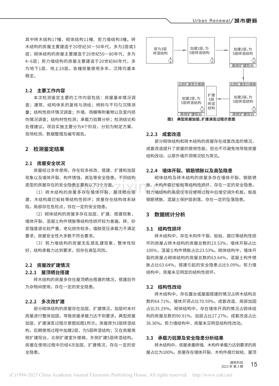 上海市既有老旧住宅房屋安全性检测鉴定要点分析_陈驰.pdf_第2页