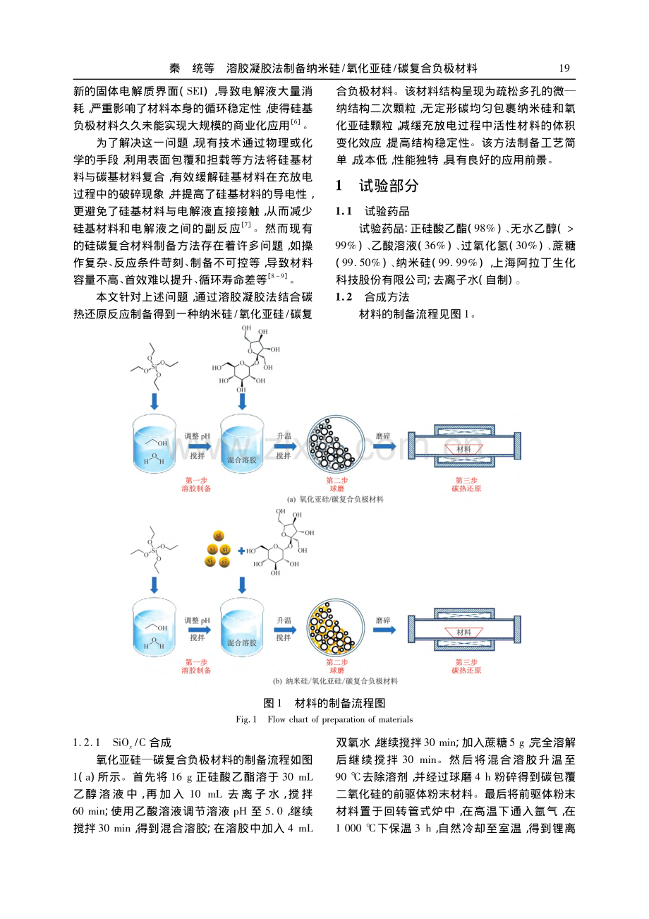 溶胶凝胶法制备纳米硅_氧化亚硅_碳复合负极材料_秦统.pdf_第2页