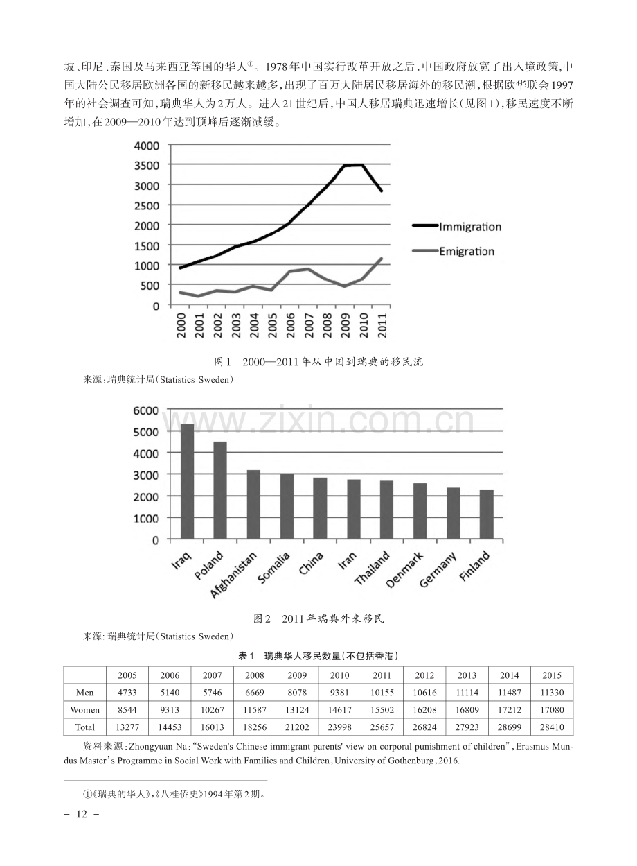 瑞典华人社团组织与功能研究：基于双重文化认同视角_许紫葳.pdf_第3页