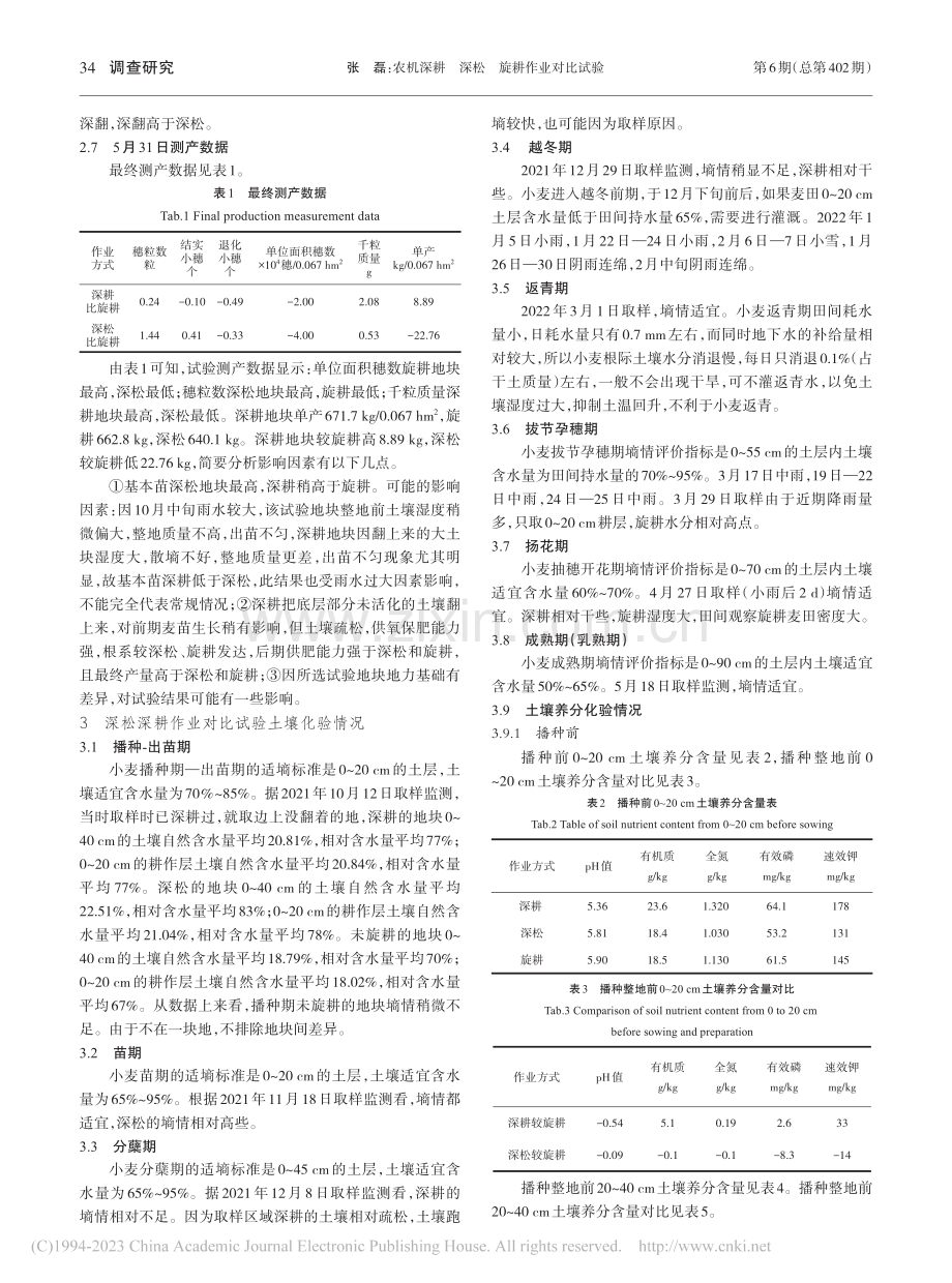 农机深耕__深松__旋耕作业对比试验_张磊.pdf_第2页