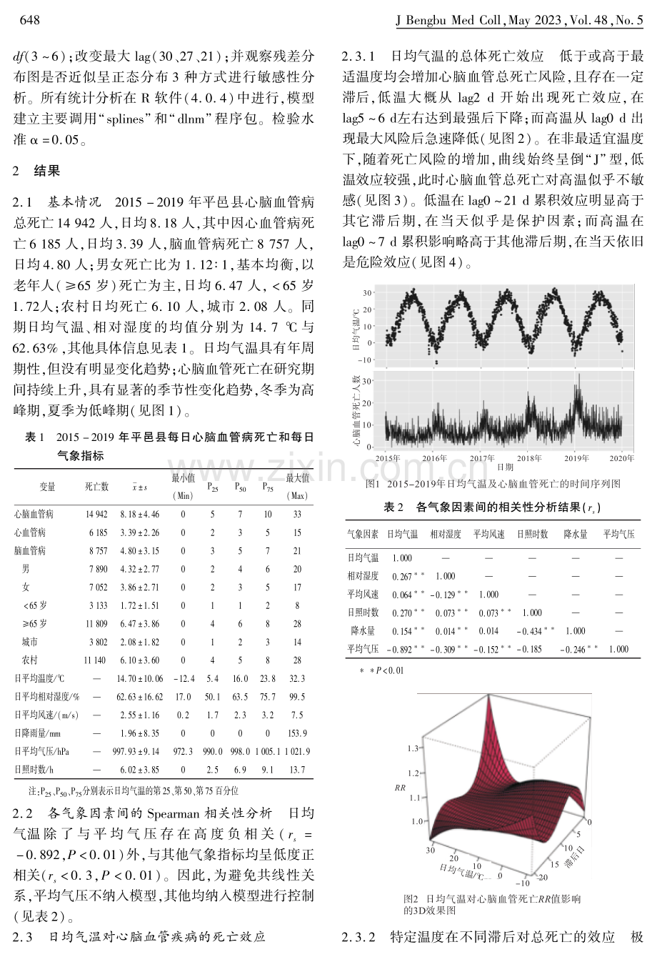 山东省平邑县日均气温对心脑血管疾病每日死亡影响的时间序列研究.pdf_第3页