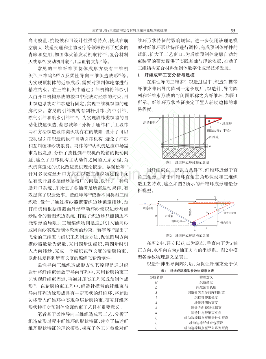 三维结构复合材料预制体轮廓约束机理_应哲赟.pdf_第2页