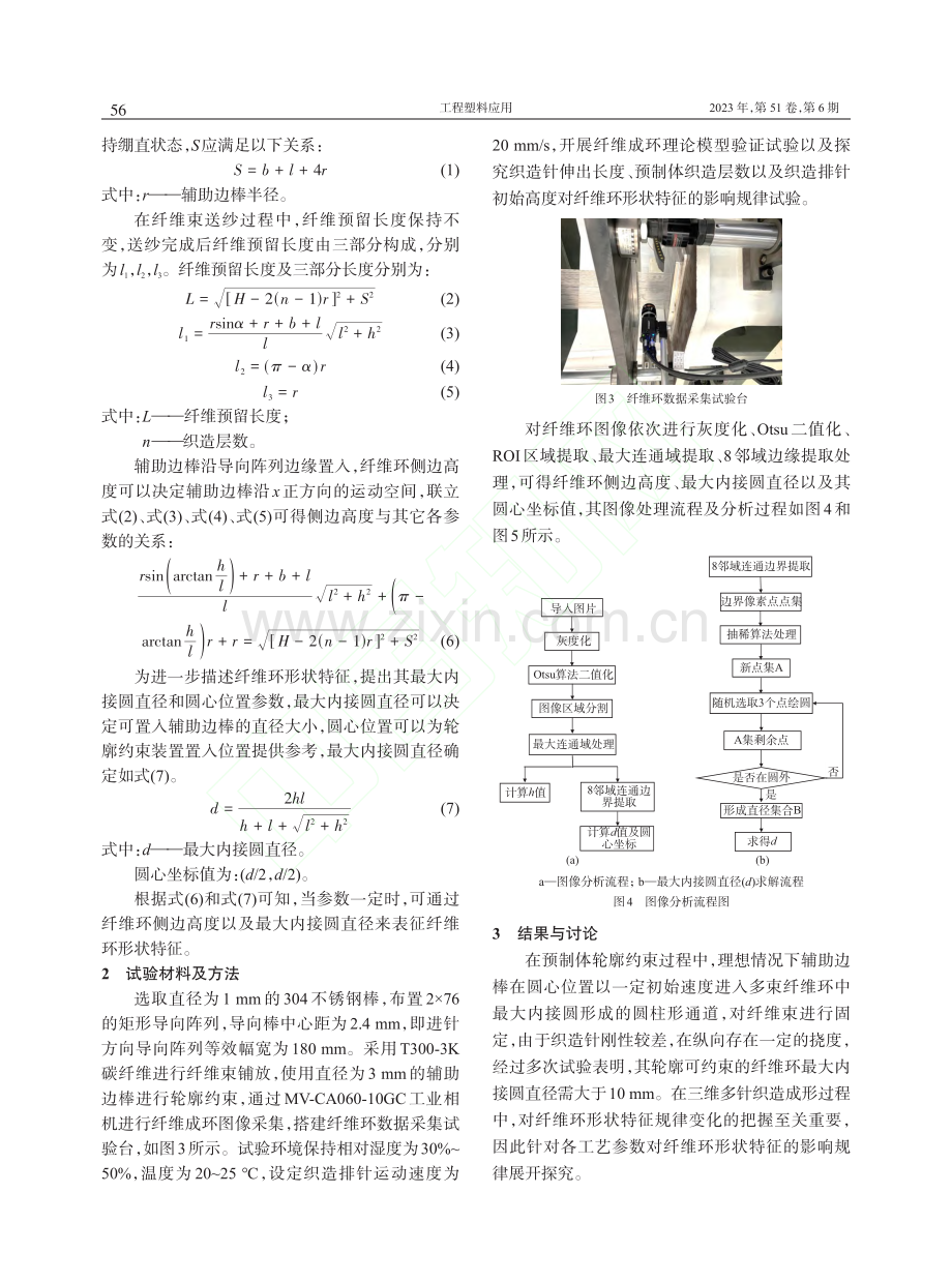 三维结构复合材料预制体轮廓约束机理_应哲赟.pdf_第3页