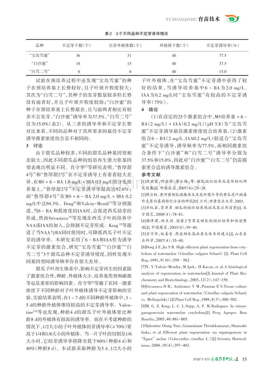 三个不同甜瓜品种不定芽诱导能力比较_高军.pdf_第3页