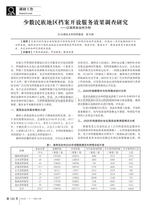 少数民族地区档案开放服务效...查研究——以湘西自治州为例_彭玉婵.pdf