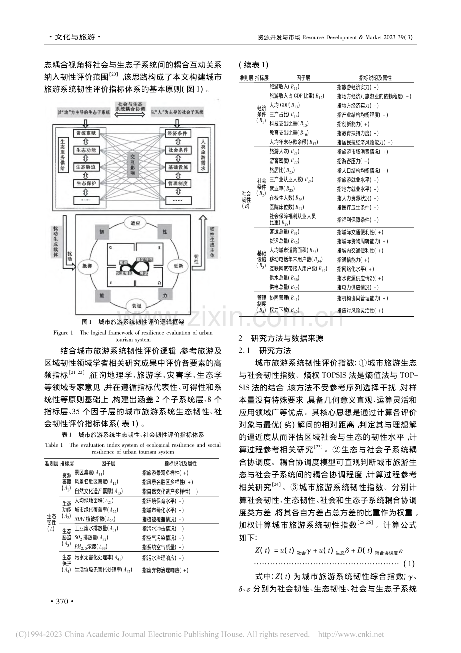 社会—生态耦合视角下城市旅...统韧性时空演化及其影响因素_邹建琴.pdf_第3页