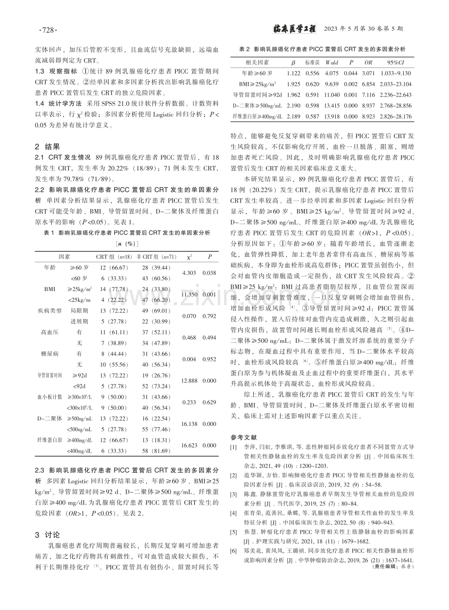 乳腺癌化疗患者PICC置管...管相关性血栓的影响因素分析_王春丽.pdf_第2页