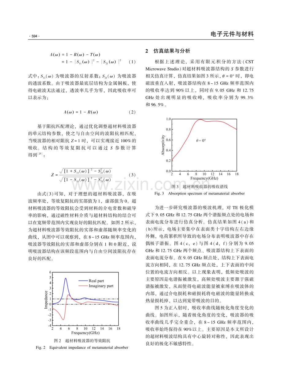 入射角度不敏感的宽带超材料吸波器_马东宝.pdf_第3页