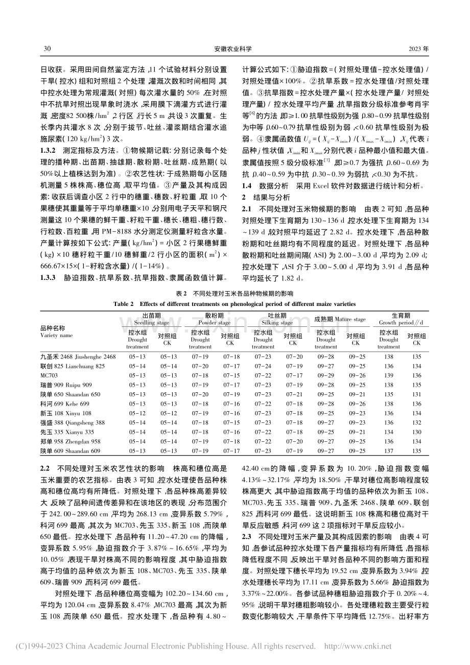 陕北地区耐密玉米新品种抗旱性评价及筛选_张圆.pdf_第2页