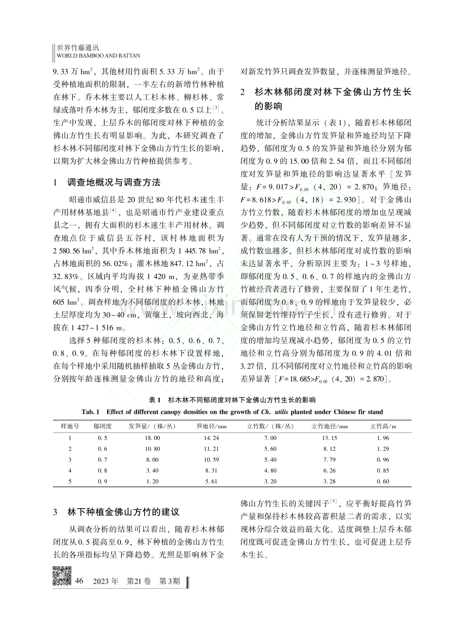 杉木林郁闭度对林下金佛山方竹生长的影响_白祖云.pdf_第2页