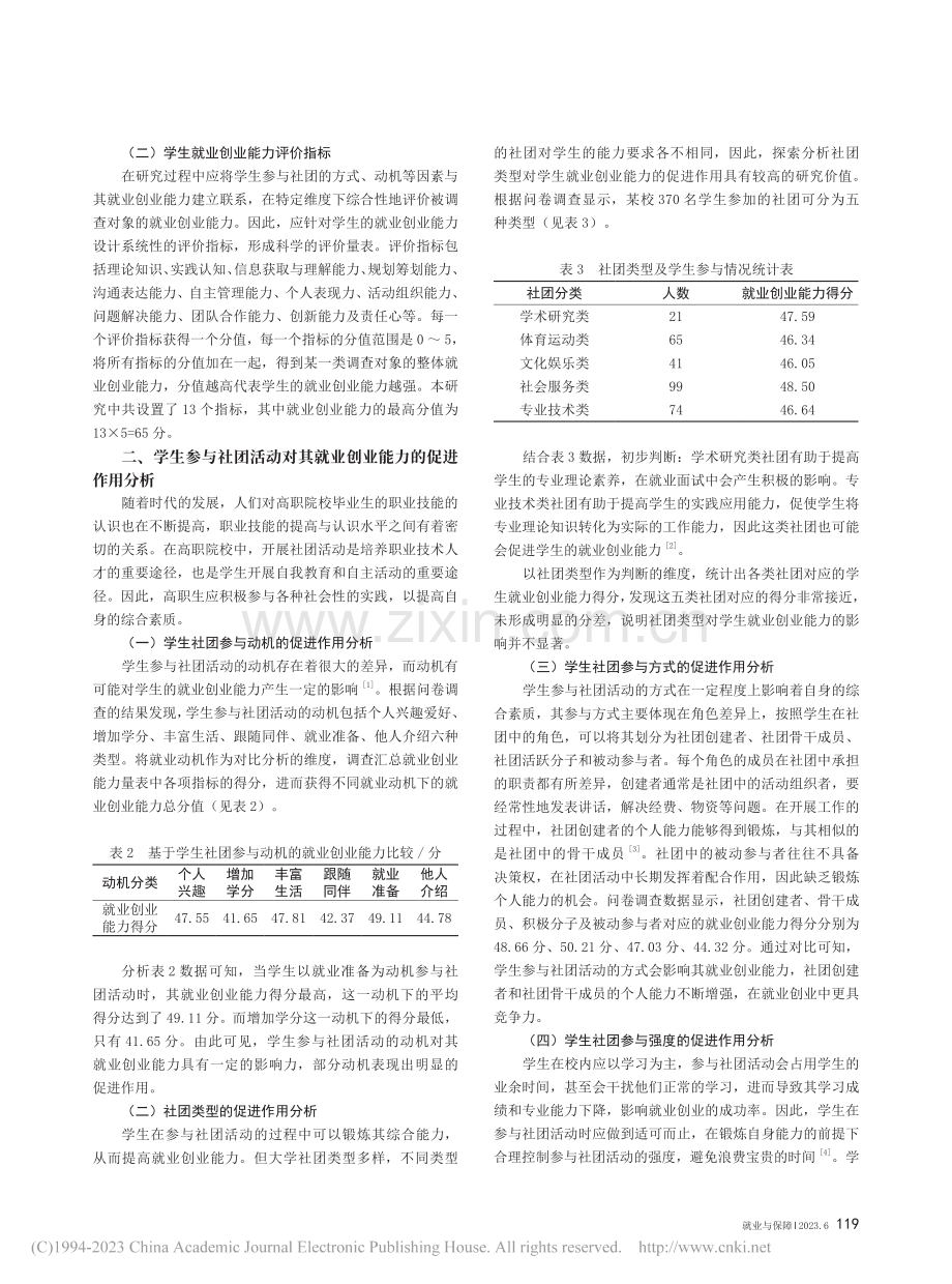 社团活动对提升高职院校学生就业创业能力的促进作用分析_李立.pdf_第2页