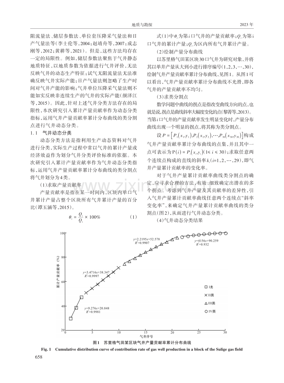 基于多方法融合的低产低效气井优选.pdf_第2页