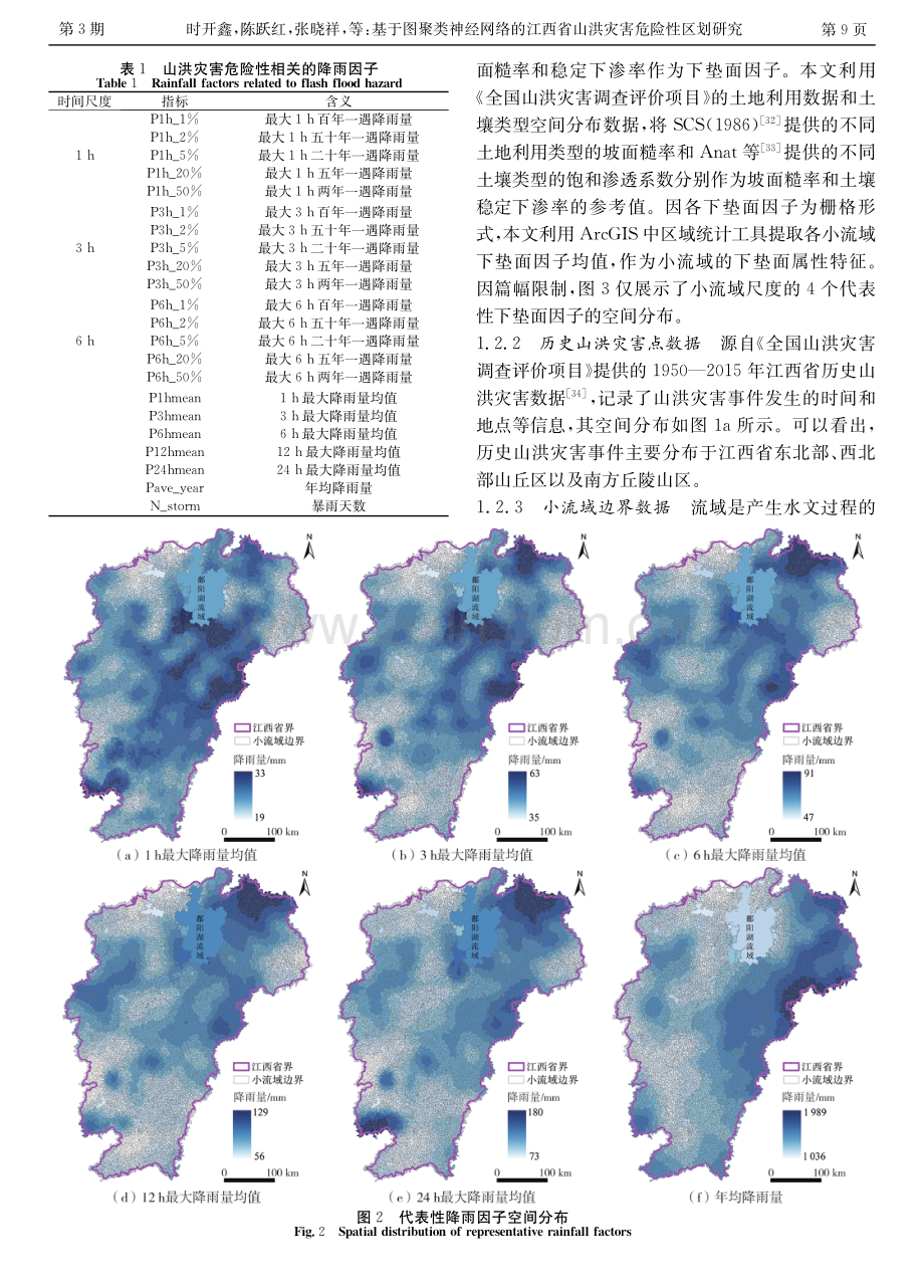 基于图聚类神经网络的江西省山洪灾害危险性区划研究.pdf_第3页