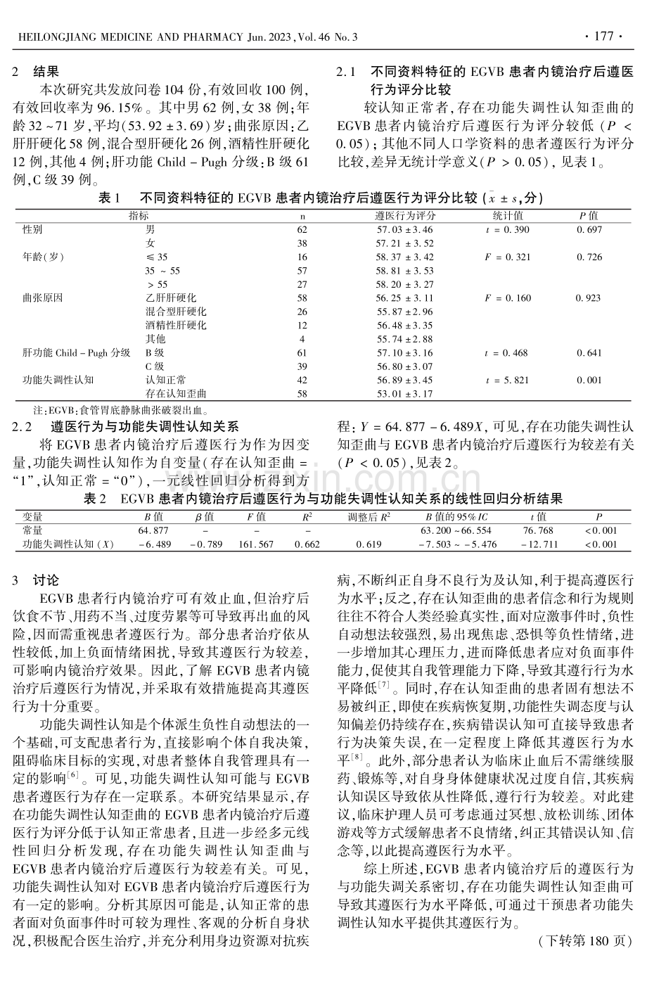 食管胃底静脉曲张破裂出血患者内镜治疗后遵医行为与功能失调性认知分析.pdf_第2页