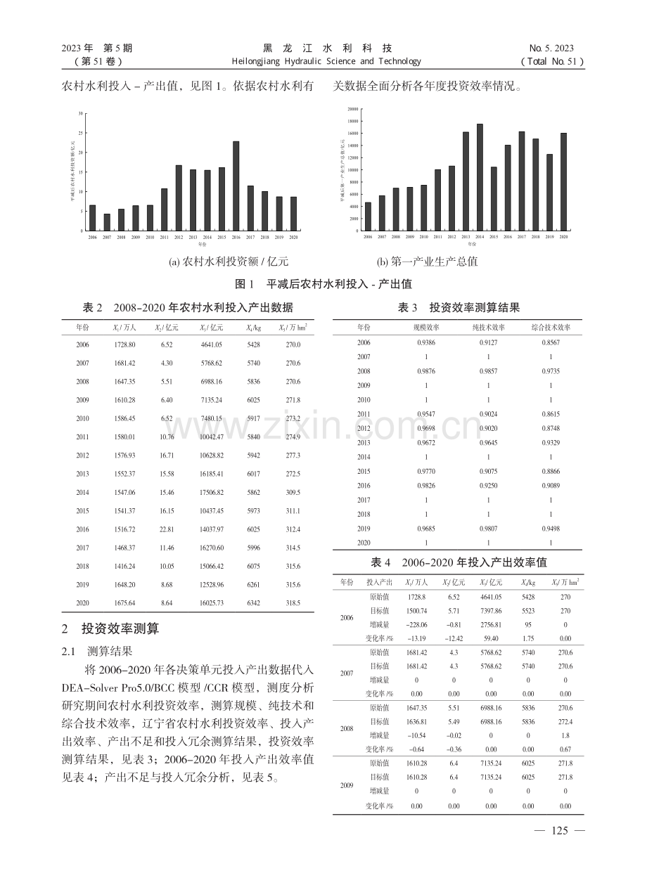 数据包络分析法在农村水利投资效率测算的应用_宋福生.pdf_第3页