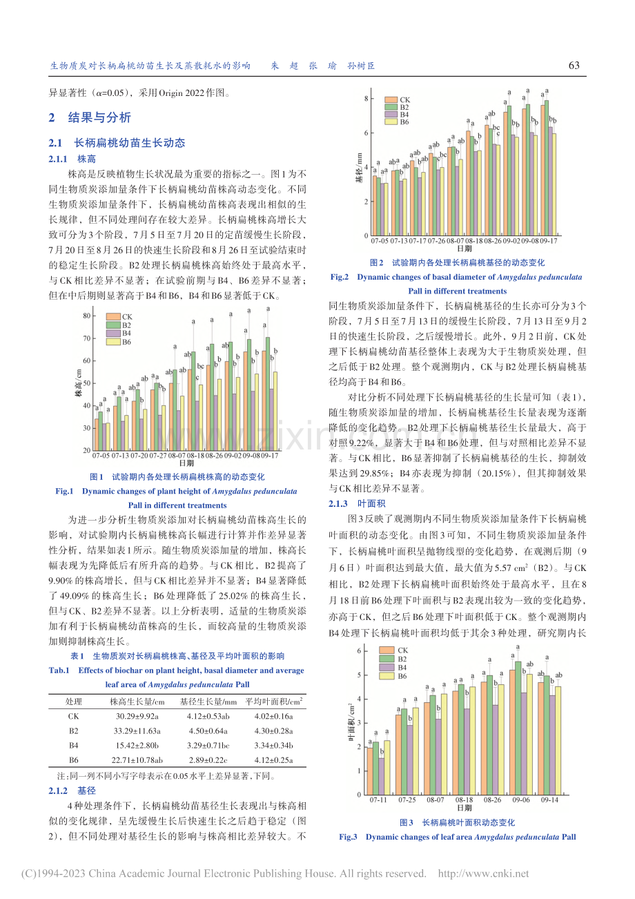 生物质炭对长柄扁桃幼苗生长及蒸散耗水的影响_朱超.pdf_第3页