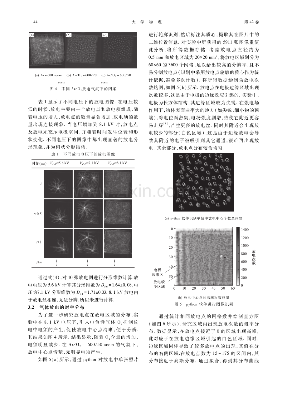 气体放电随机现象的图像智能化分析.pdf_第3页