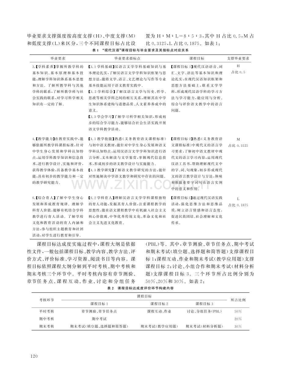 师范专业认证引领课程目标达成度评价的构建实践.pdf_第2页