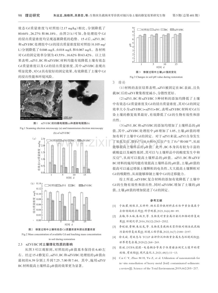 生物炭负载纳米零价铁对镉污染土壤的修复效果研究_朱运龙.pdf_第2页