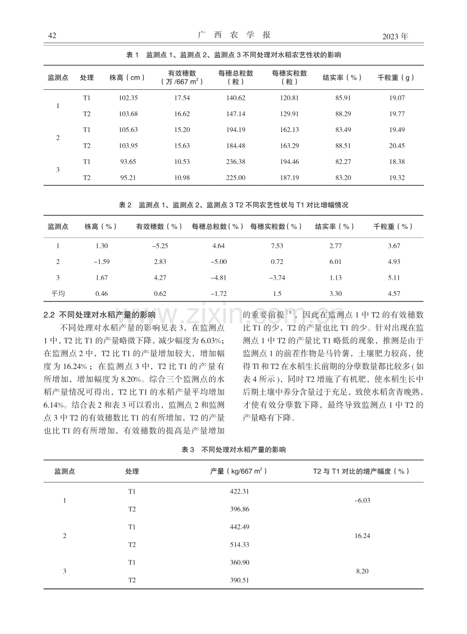 生物有机肥部分替代化肥技术...稻生长、土壤养分含量的影响_何伊平.pdf_第3页