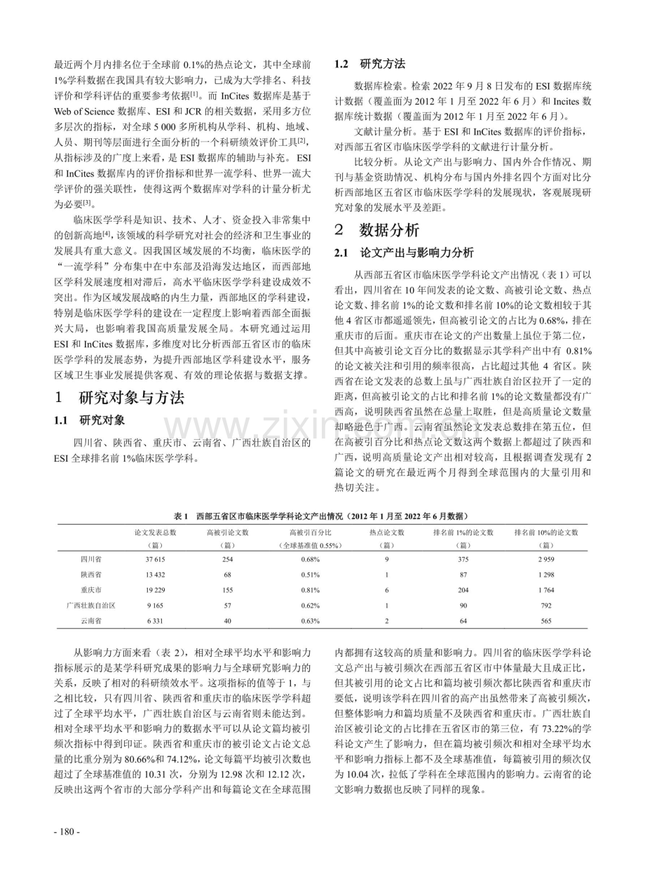 数据库视角下我国西部五省区市临床医学学科发展的比较分析与启示.pdf_第2页