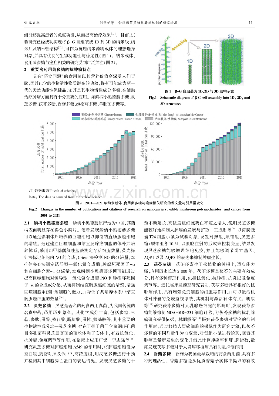 食药用菌多糖抗肿瘤机制的研究进展_刘学娟.pdf_第2页