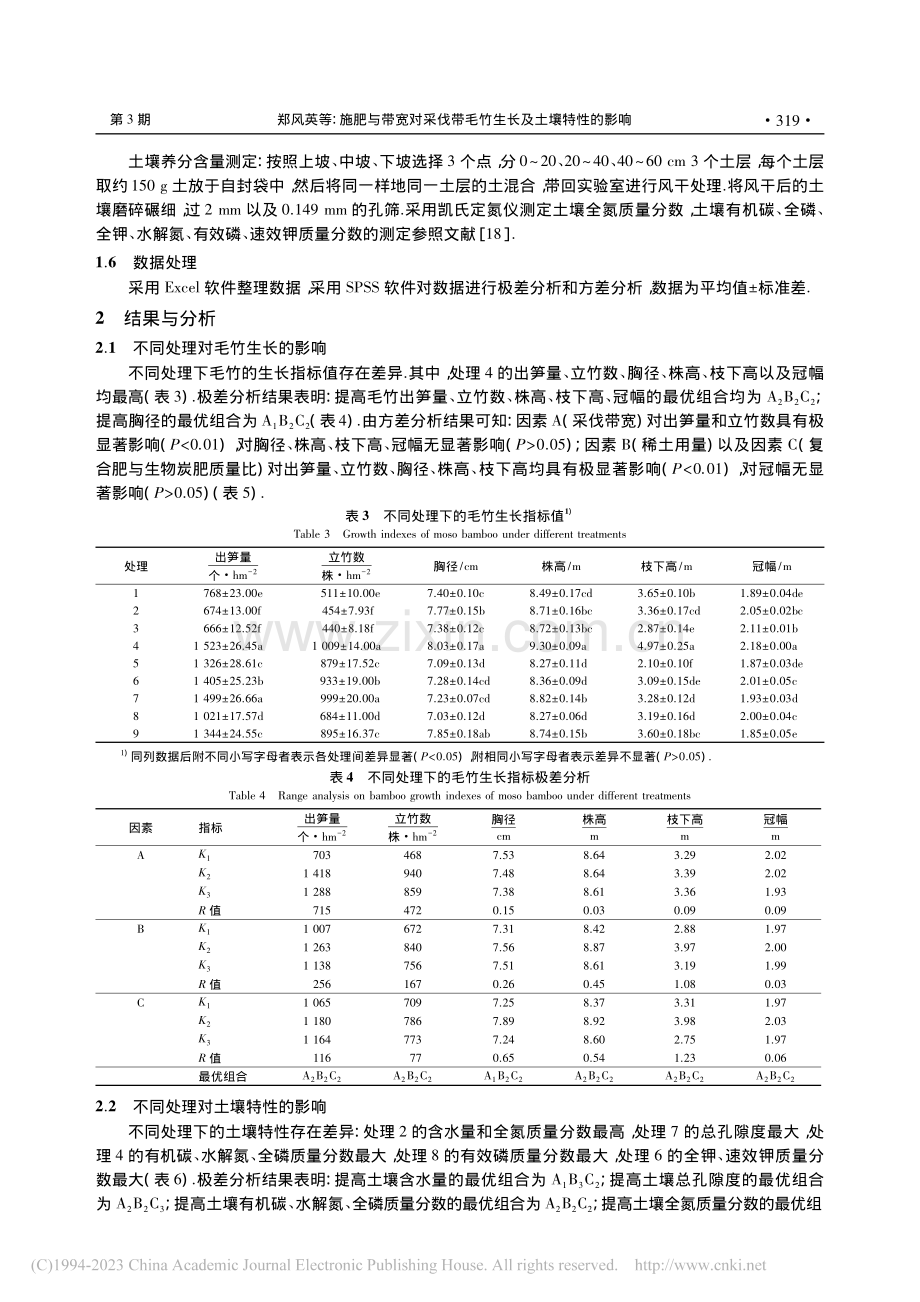 施肥与带宽对采伐带毛竹生长及土壤特性的影响_郑风英.pdf_第3页