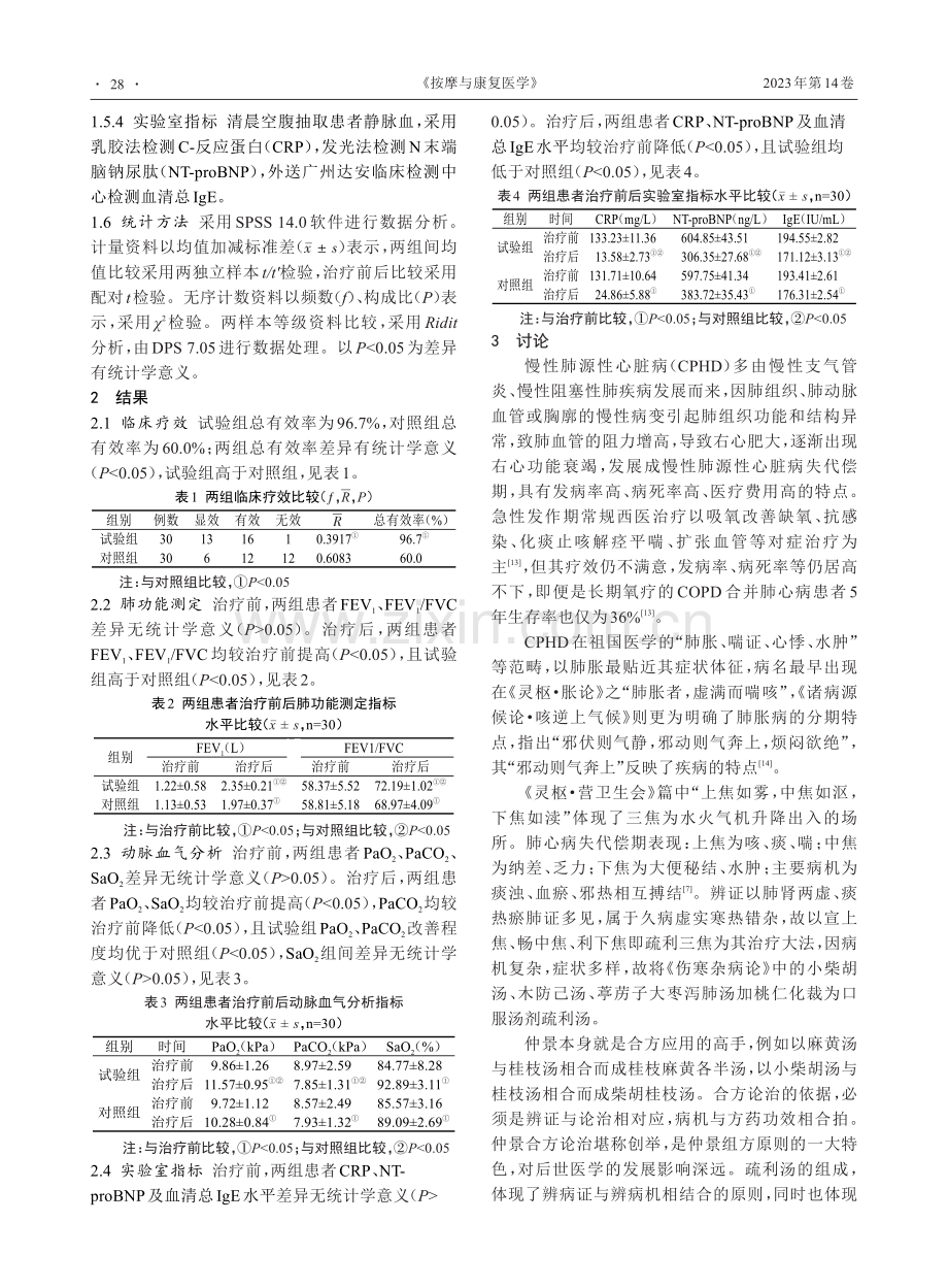 疏利三焦法合中药药氧鼻吸入...性肺心病失代偿期的临床研究_程善廷.pdf_第3页