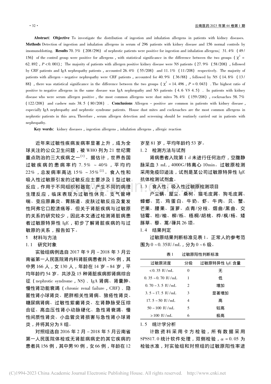 肾脏病患者血清过敏原检测结果分析研究_毕胜.pdf_第2页