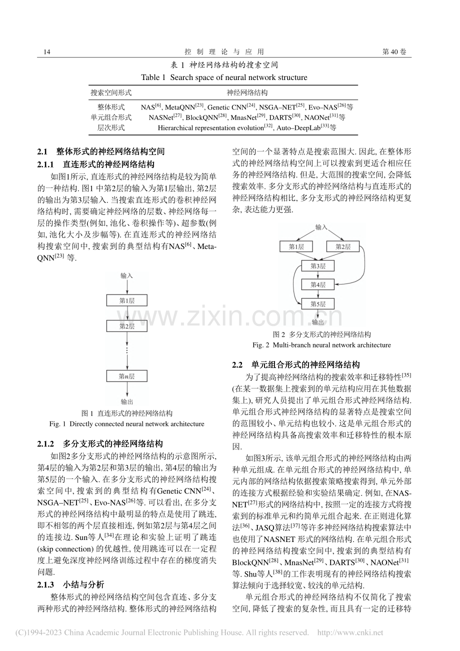 神经网络结构搜索方法综述_刘建伟.pdf_第3页