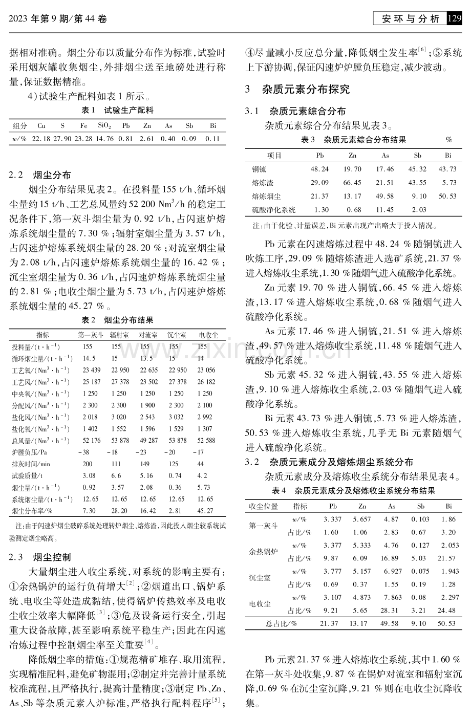 闪速冶炼过程中烟尘及杂质分布探究.pdf_第2页