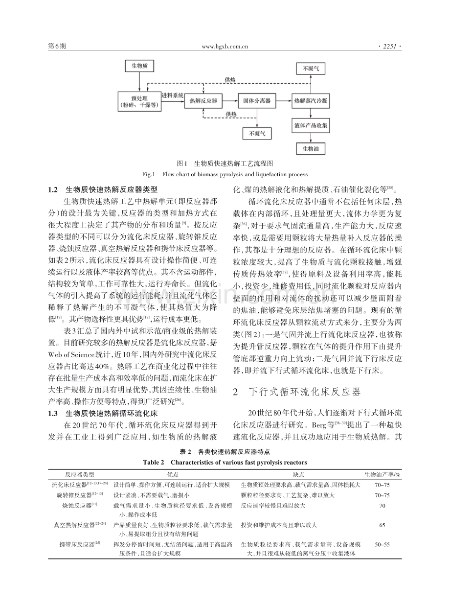 生物质快速热解下行式流化床反应器研究进展.pdf_第3页