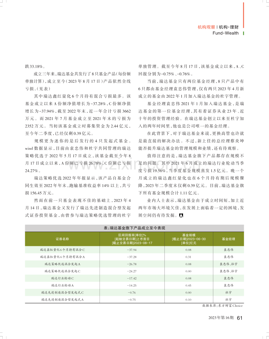 瑞达基金：管理层大动荡 产品全线亏损.pdf_第2页