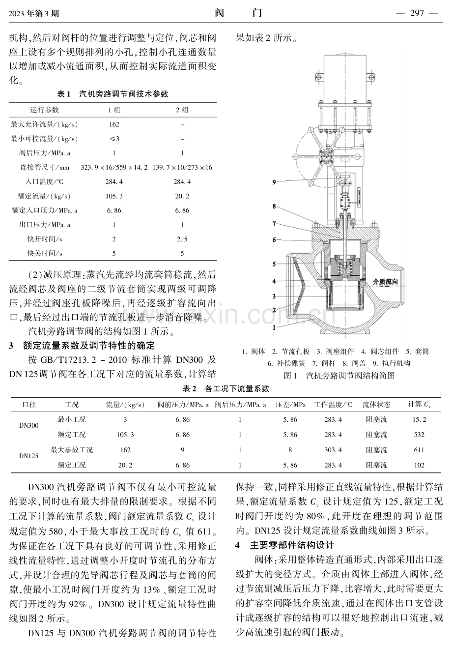 汽机旁路调节阀的结构设计.pdf_第2页