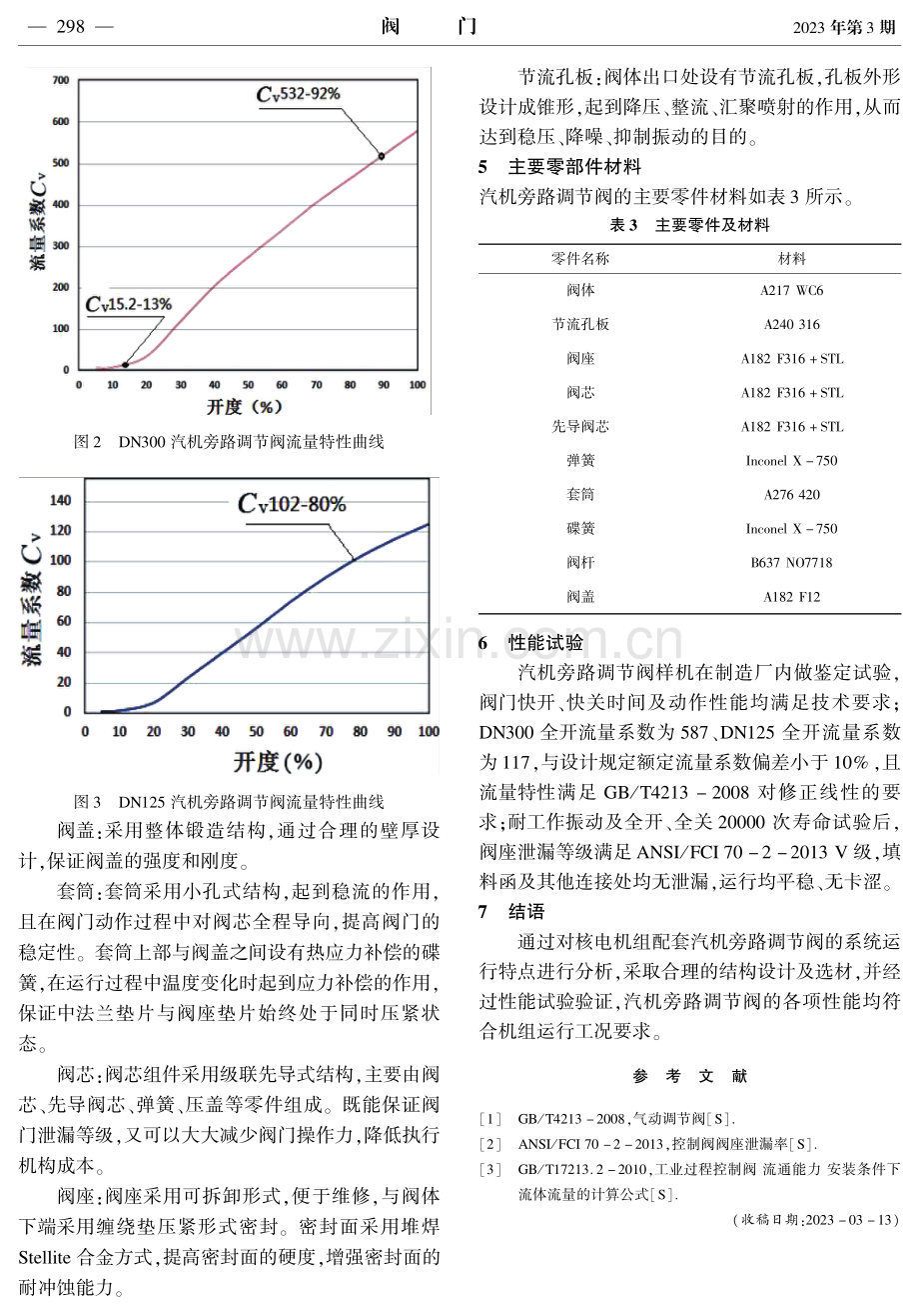 汽机旁路调节阀的结构设计.pdf_第3页