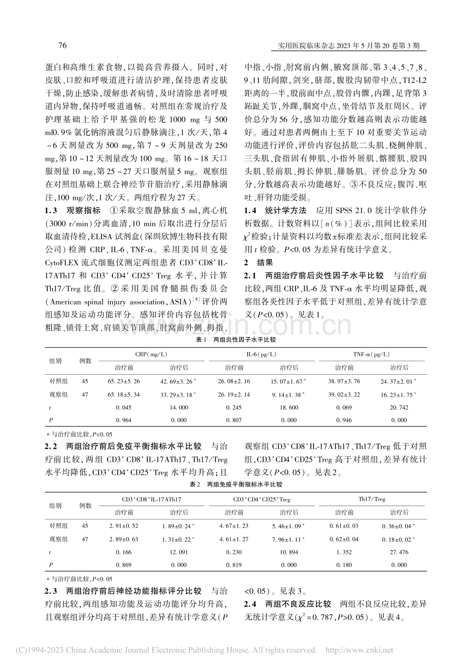 神经节苷脂联合甲基强的松龙治疗急性脊髓炎临床疗效观察_韦小玉.pdf_第2页