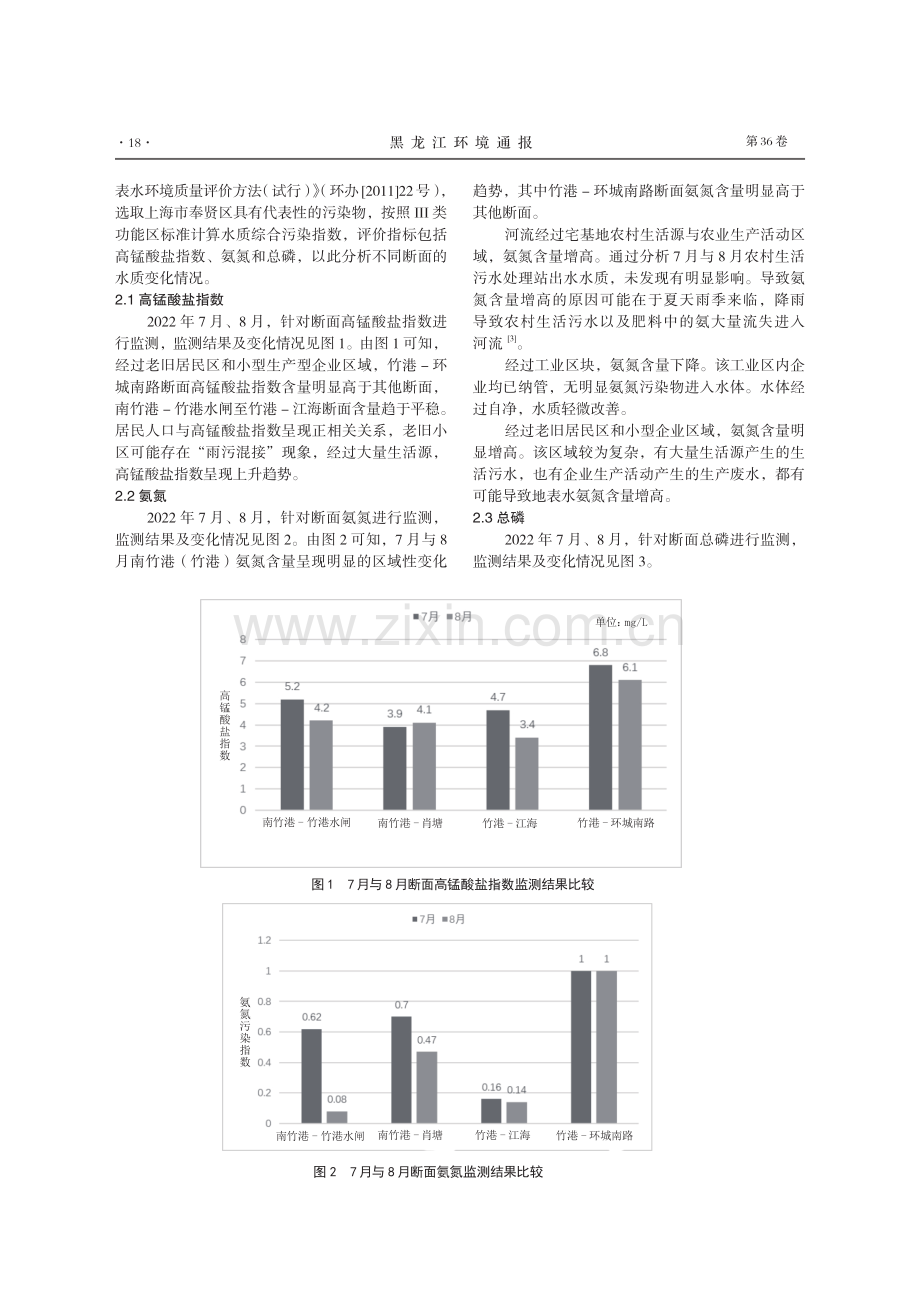 上海市奉贤区河流沿线周边环境与地表水水质关联性分析.pdf_第2页